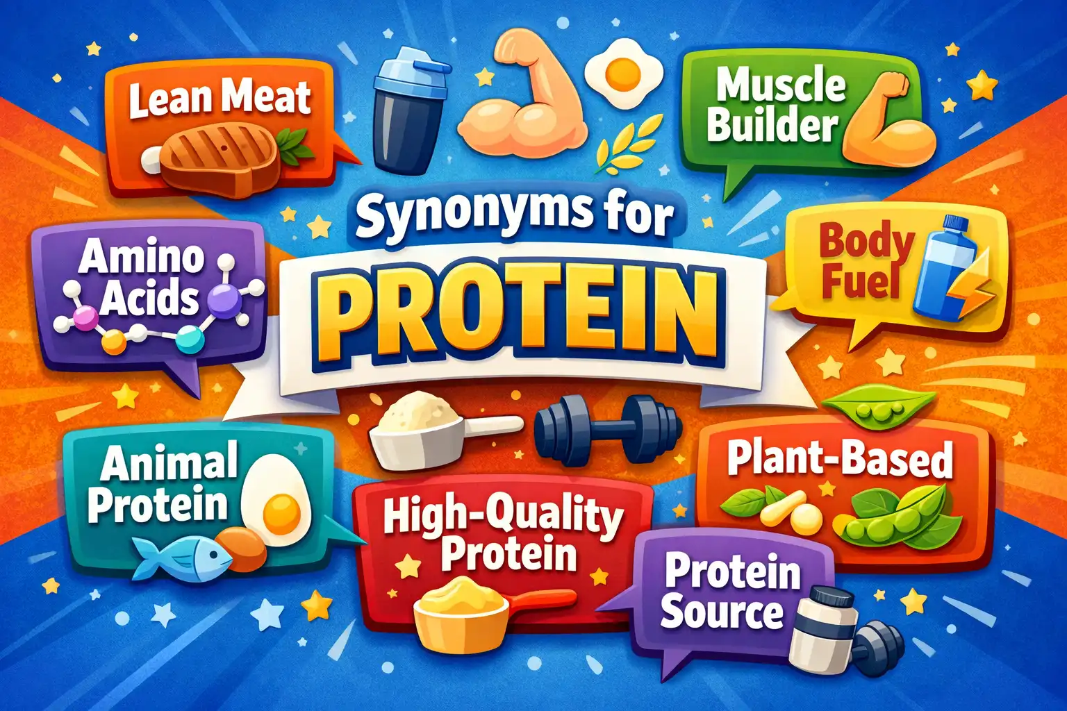 synonyms for protein