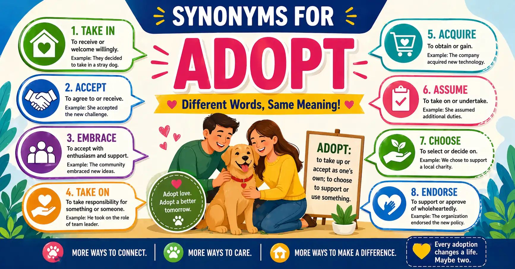 synonyms for adopt