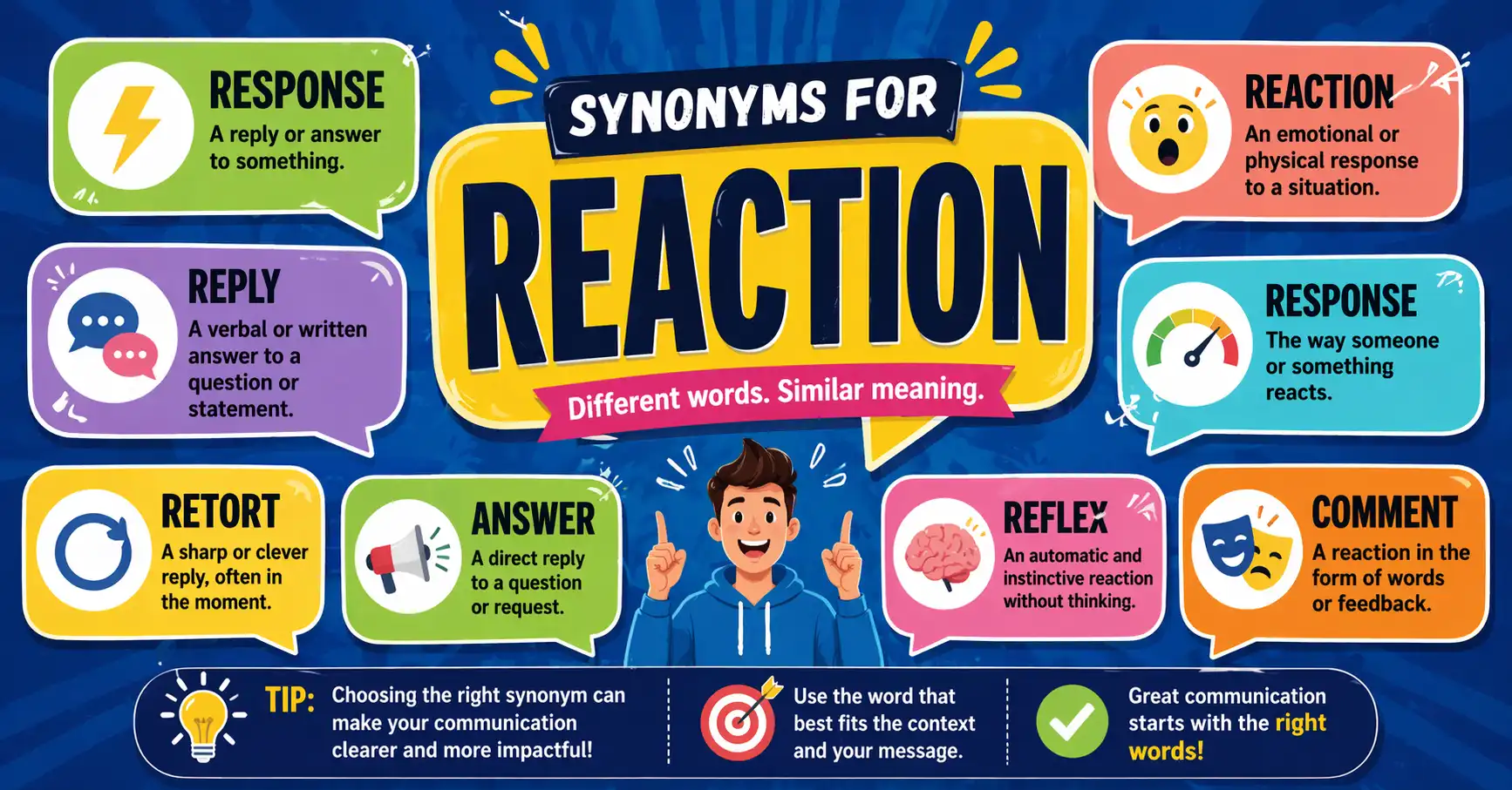 synonyms for reaction