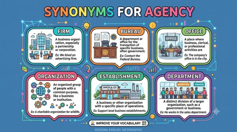 synonyms for agency