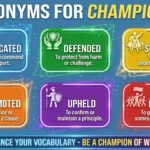 synonyms for championed