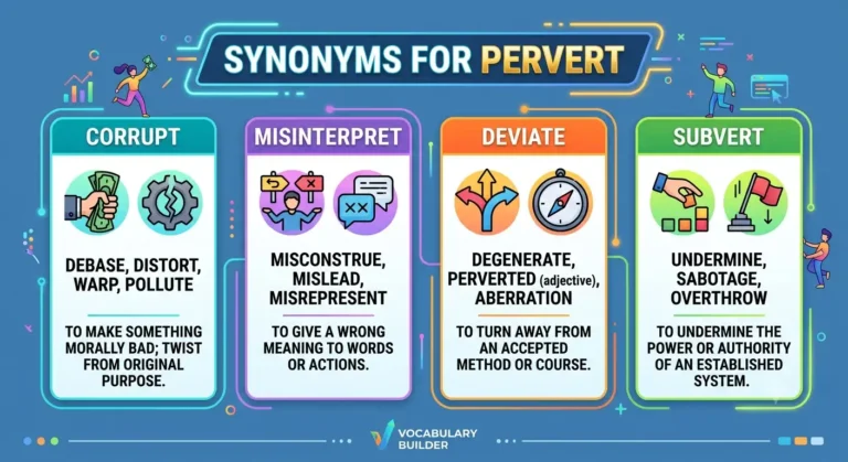 synonyms for pervert