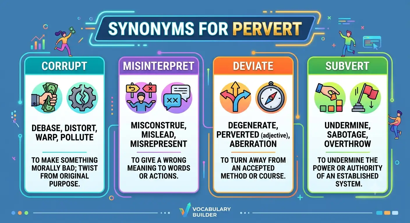 synonyms for pervert
