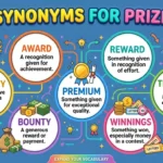 synonyms for prize