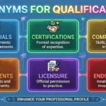 synonyms for qualifications