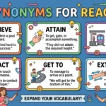 synonyms for reach