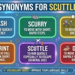 synonyms for scuttle