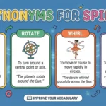 synonyms for spin