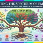 words for emotions