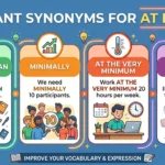 synonyms for at least