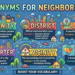 synonyms for neighborhood