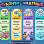 synonyms for remind