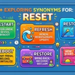 synonyms for reset
