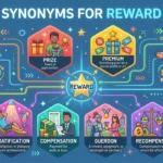 synonyms for reward