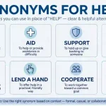 synonym for help
