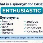 what is a synonym for eager