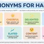 what is a synonym for happy