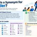 what is a synonym for leader